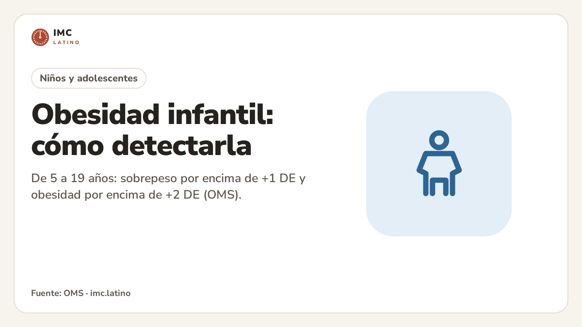Icono de un niño junto al título Obesidad infantil: cómo detectarla con el IMC